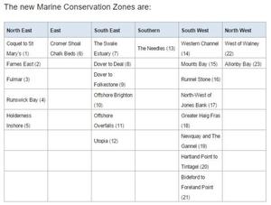 The new Marine Conservation Zones photo copyright RYA taken at  and featuring the  class