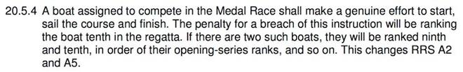 Rio 2016 Olympic Sailing Competition rule 20.5.4 © Rio 2016