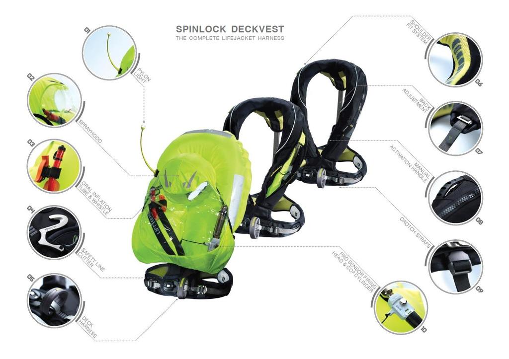Spinlock Deckvest - the ultimate lifejacket harness photo copyright Spinlock taken at  and featuring the  class