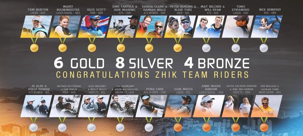 Zhik sailors win 18 of 30 medals contested at the 2016 Rio Olympics © Zhik