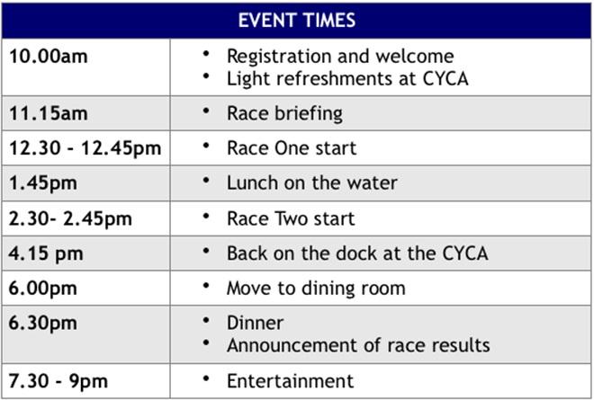 Beneteau Cup Sydney 2016 - Time Table © SW