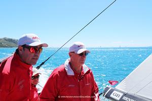 2016 Audi Hamilton Island Race Week wrap photo copyright Adventures of a Sailor Girl taken at  and featuring the  class