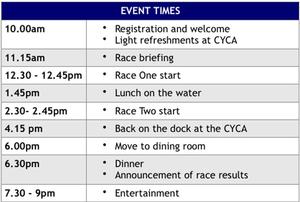 Beneteau Cup Sydney 2016 - Time Table photo copyright SW taken at  and featuring the  class