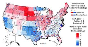A University of Iowa study has found that the risk of flooding is changing in the United States, and the changes vary regionally. The threat of moderate flooding is generally increasing in the northern U.S. (red areas) and decreasing in the southern U.S. (blue areas), while some regions remain mostly unchanged (gray areas). The findings come from comparing river heights at 2,042 locations with NASA satellite information showing the amount of water stored in the ground. photo copyright American Geophysical Union taken at  and featuring the  class
