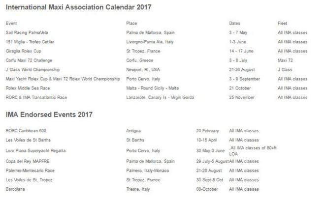 New 2017 events make for a full International Maxi Association calendar © International Maxi Association http://www.internationalmaxiassociation.com