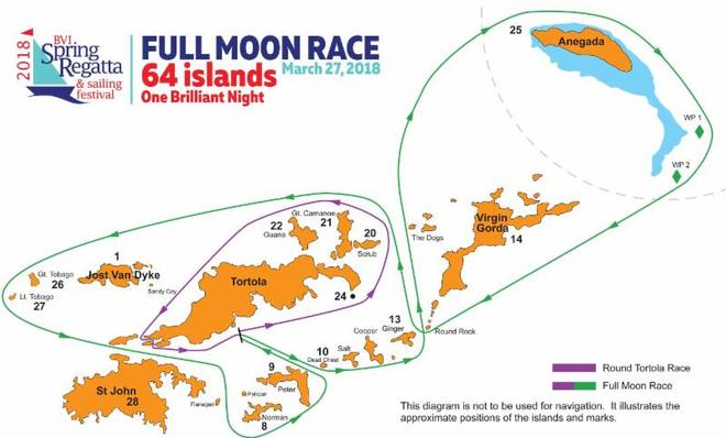 2017 BVI Spring Regatta and Sailing Festival - Full Moon Race  © BVI Spring Regatta