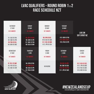 Race schedule - Round Robin phase of the Qualifiers - 35th America's Cup photo copyright Emirates Team New Zealand http://www.etnzblog.com taken at  and featuring the  class