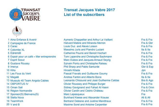 List of the subscribers - Transat Jacques Vabre 2017 © Transat Jacques Vabre