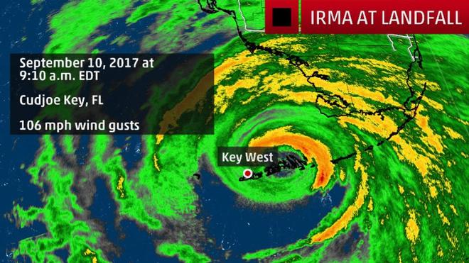 Irma Landfall © The Weather Channel