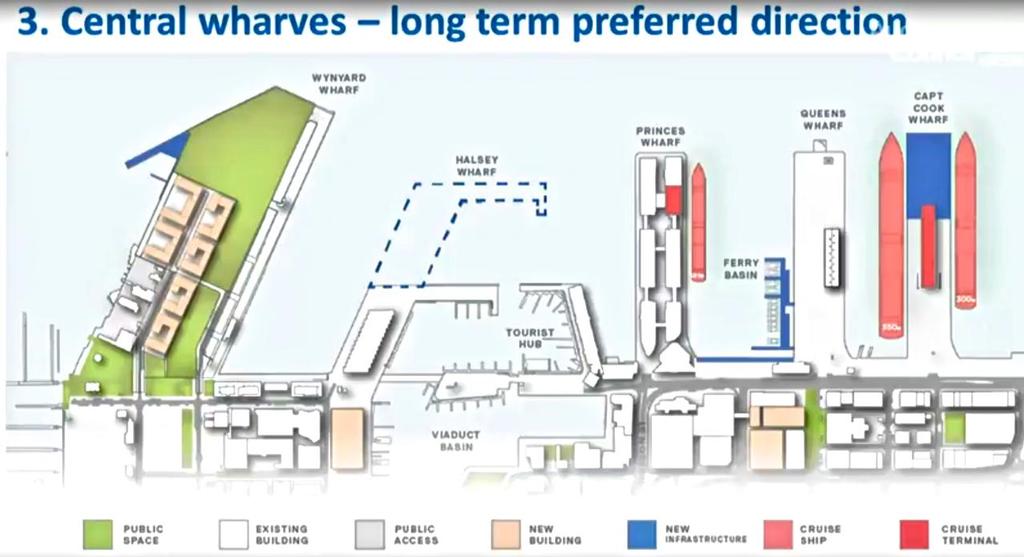Auckland Harbour options - Halsey Street extension is the dotted line - and not scheduled to come into consideration until the 2030 plan comes up for review. - photo © Auckland Council <a target=