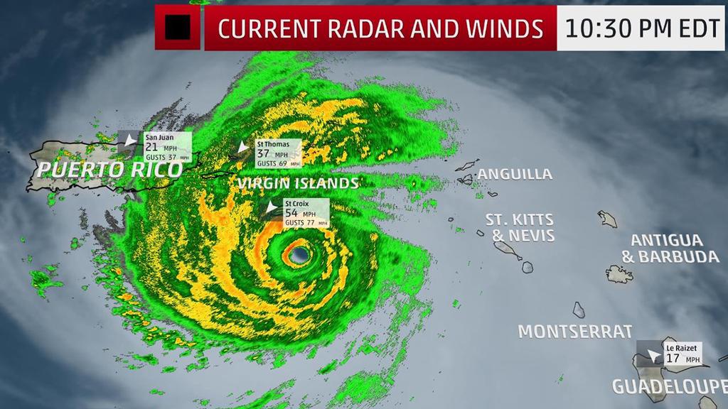 Current Radar, Winds - Radar Data: NWS-San Juan, Puerto Rico © The Weather Channel