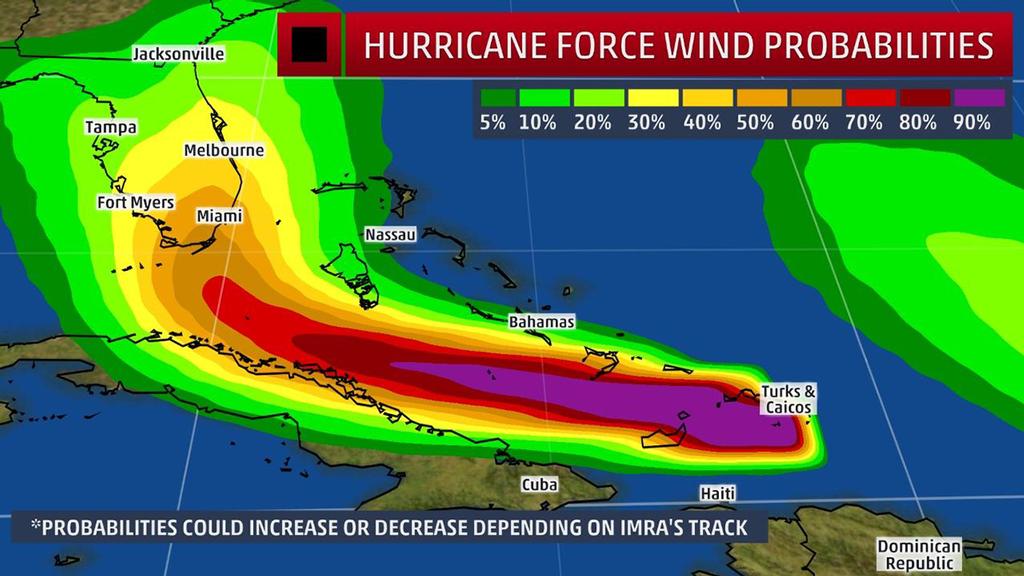 Hurricane-Force Wind Probabilities - The shaded colors represent the probability of any one location experiencing hurricane-force winds from Irma in the next five days. photo copyright The Weather Channel taken at  and featuring the  class