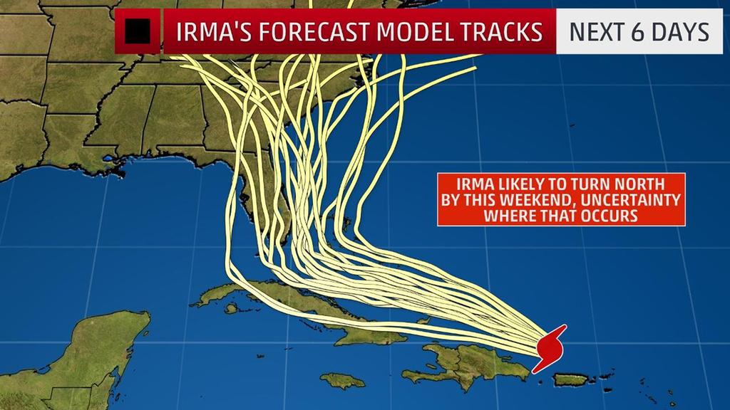 Irma's Model Tracks - Each yellow line indicates possible tracks of Irma by different computer forecast models. photo copyright The Weather Channel taken at  and featuring the  class