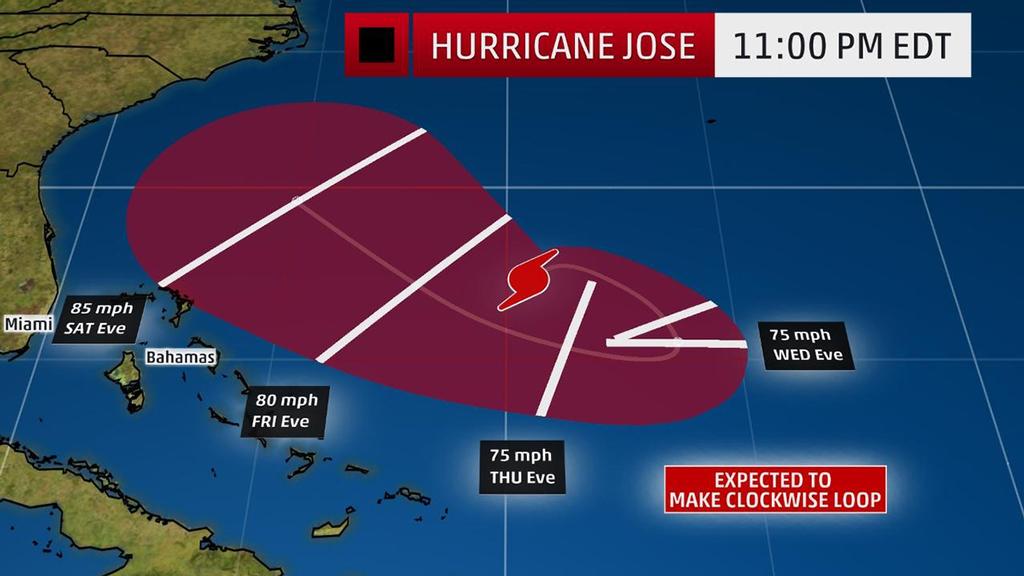 Jose Projected Path - The red-shaded area denotes the potential path of the center of the tropical cyclone. Note that impacts (particularly heavy rain, high surf, coastal flooding) with any tropical cyclone may spread beyond its forecast path. © The Weather Channel