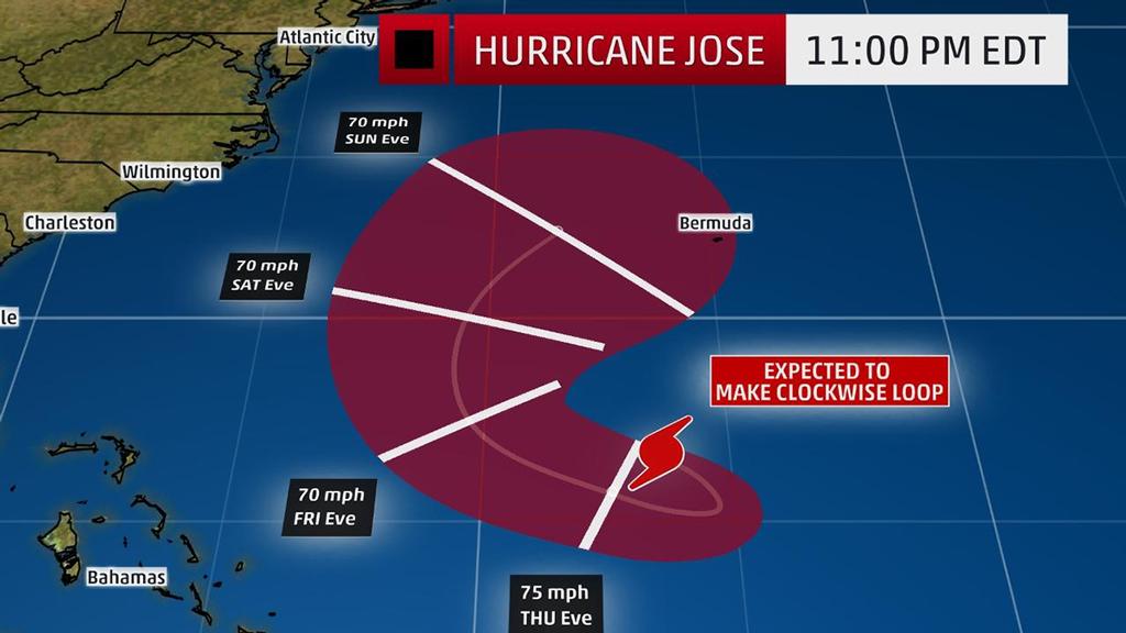Jose Projected Path - The red-shaded area denotes the potential path of the center of the tropical cyclone. Note that impacts (particularly heavy rain, high surf, coastal flooding) with any tropical cyclone may spread beyond its forecast path. © The Weather Channel