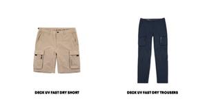 UV Fast Dry for men photo copyright Musto Australia taken at  and featuring the  class