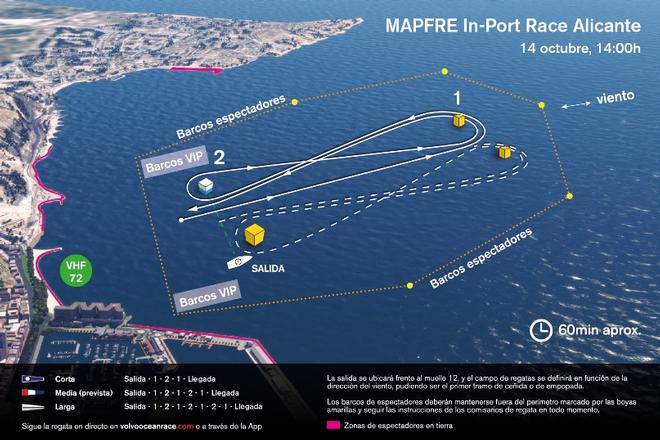 Latest version of the Alicante 3D course map for the MAPFRE In-Port Race Alicante © Volvo Ocean Race
