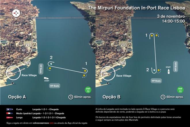 Mirpuri Foundation In-Port Race – Volvo Ocean Race © Volvo Ocean Race