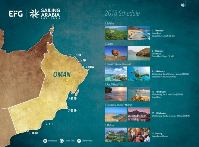 2018 EFG Sailing Arabia - The Tour map © Oman Sail