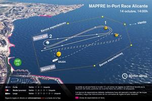Latest version of the Alicante 3D course map for the MAPFRE In-Port Race Alicante photo copyright Volvo Ocean Race taken at  and featuring the  class