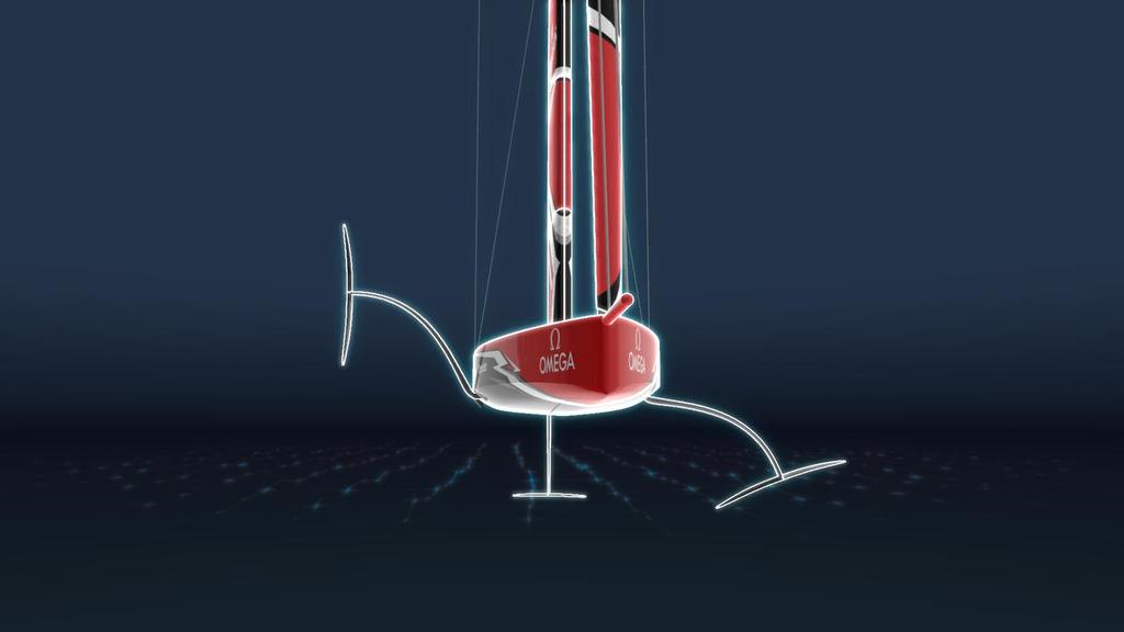 The concept drawing America's Cup AC75 - Class - November 21, 2017 © Emirates Team New Zealand http://www.etnzblog.com