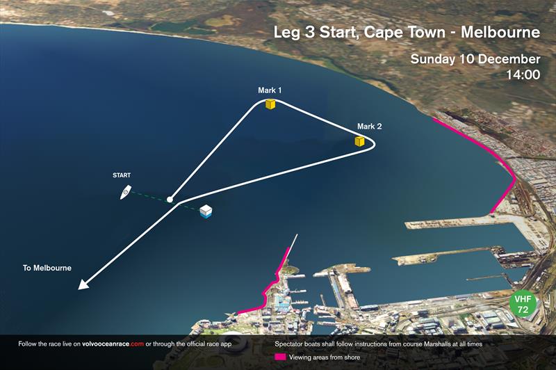 Volvo Ocean Race Leg 3 Start, Cape Town - Melbourne photo copyright Volvo Ocean Race taken at  and featuring the Volvo One-Design class