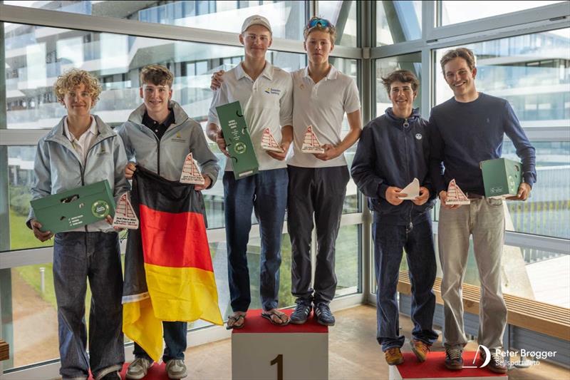 2026 EuroCup Aarhus - photo © Peter Brogger