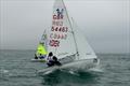 &copy; RYA Cymru Wales