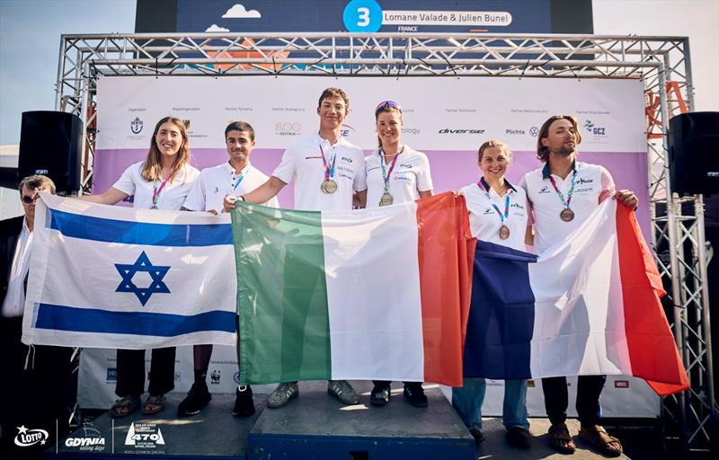470 Junior World Championship 2026 - photo © Szymon Sikora / International 470 Class Association