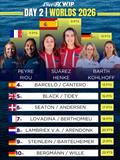 &copy; 49er, 49erFX & Nacra 17 Classes