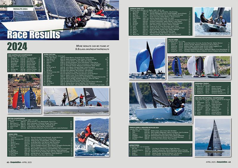 2025 edition of fivepointfive magazine - photo © Robert Deaves