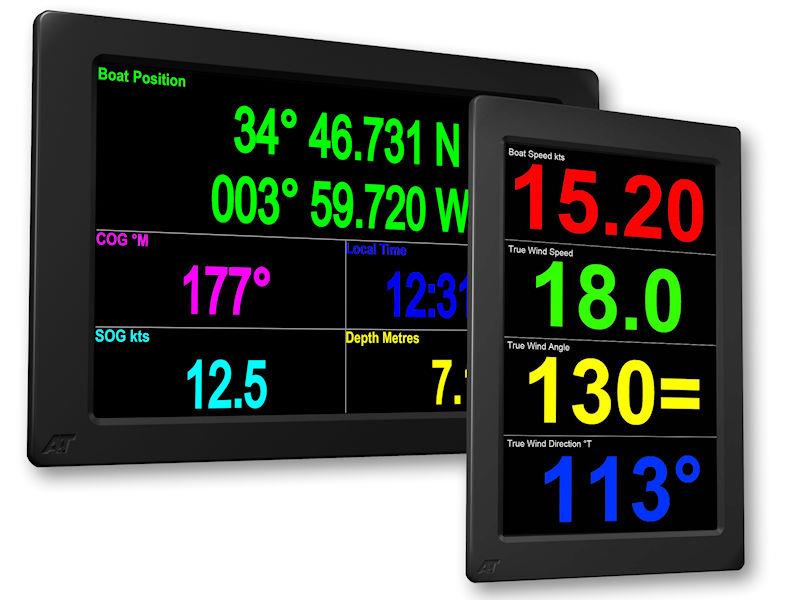 BFD displays photo copyright A+T Instruments taken at  and featuring the  class