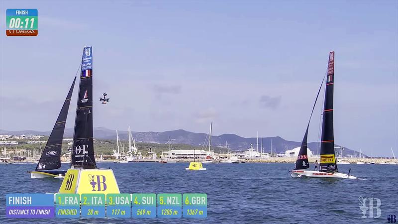 Finish - Race 1 - Race Day 2 -  AC40 - America's Cup Preliminary Regatta - Vilanova - September 16, 2023 photo copyright America's Cup Media taken at Club Náutic Vilanova and featuring the AC40 class