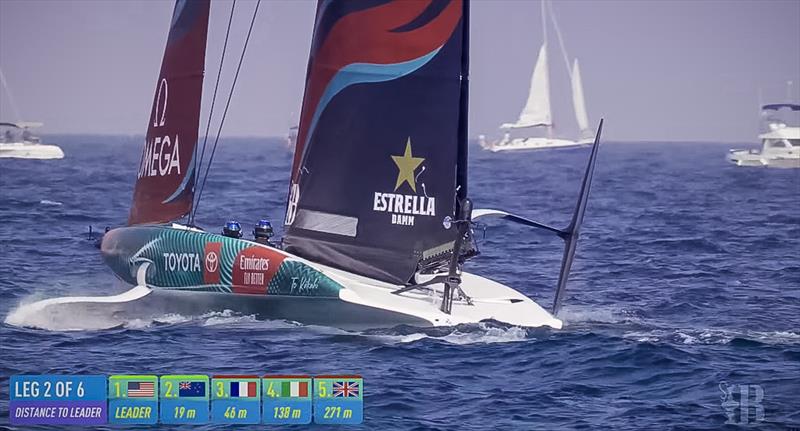 Emirates Team NZ comes off its fails exiting a gybe as USA approaches fast - America's Cup Preliminary Regatta - Day 3 -  Vilanova - September 17, 2023 photo copyright America's Cup Media taken at Club Náutic Vilanova and featuring the AC40 class