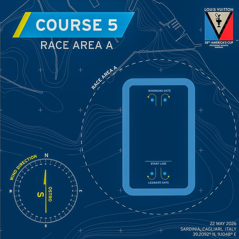 Course layout and orientation - Weather Forecast - Day 1, Louis Vuitton Preliminary Event Sardinia - photo © ACP Media