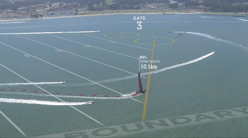 Emirates Team New Zealand tacking with lay line, trail, buoy position and boundary all clearly visible - photo © ACEA