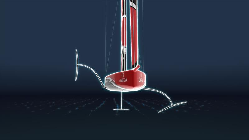 The America's Cup AC75 boat concept revealed - photo © Emirates Team New Zealand