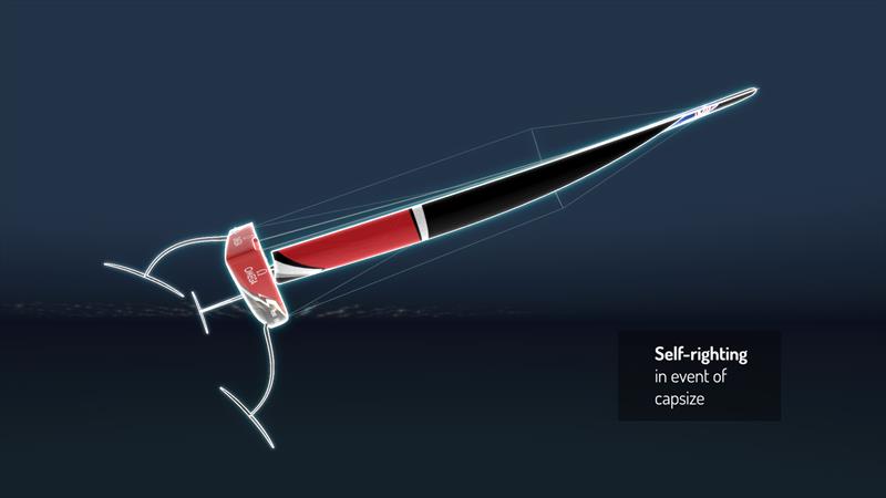 The America's Cup AC75 boat concept revealed - photo © Emirates Team New Zealand