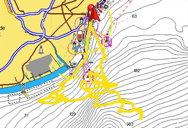 GPS Track, Alinghi Red Bull Racing -  AC75 - February 1, 2023 - Barcelona photo copyright Alex Carabi / America's Cup taken at Société Nautique de Genève and featuring the AC75 class