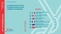 © America's Cup Media Group A Leaderboard - UniCredit Youth America's Cup - September 24, 2024 - Barcelona © America's Cup Media