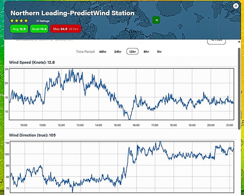 PredictWind from Northern Leading (2021 America's Cup Course C) 1000hr-1400hrs August 12, 2026 - photo © Predictwind.com