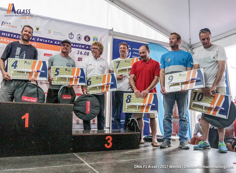 The runners-up (l-r) Dave Shaw (NZL), Darren Bundock (AUS), Jacek Noetzel (POL), Maciej Zarnowski (POL), Bruce Mahoney (USA), Mischa Heemskerk (NED), Manuel Calavia (ESP) in the A Class Cat Worlds at Sopot, Poland photo copyright Gordon Upton taken at Sopot Sailing Club and featuring the A Class Catamaran class