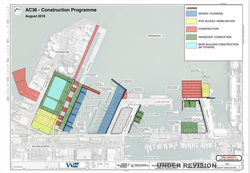 America's Cup bases progress - August 2019 - photo © Wynyard Edge Alliance