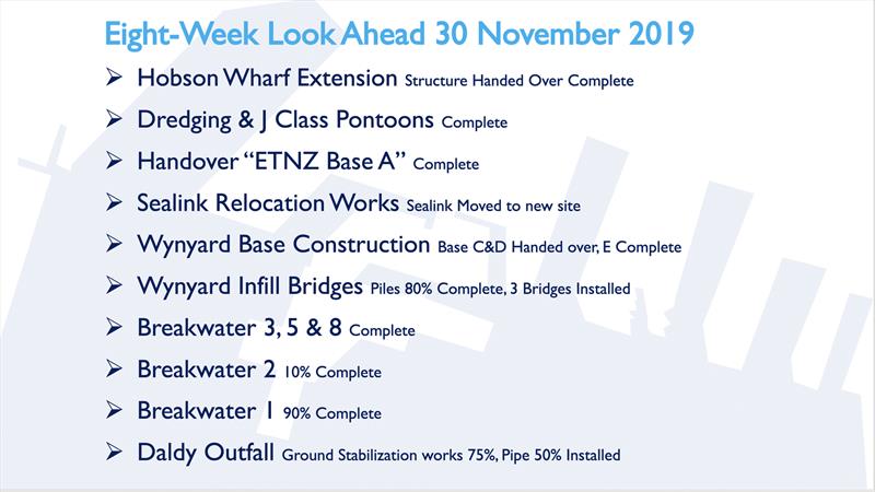 November 2019 worklist - America's Cup base construction update - October 2019 - photo © Wynyard Edge Alliance