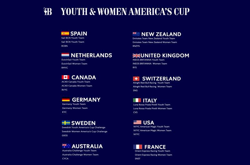 Accepted Entries - 2024 Youth and America's Cup Womens and Youth Teams - photo © America's Cup Media