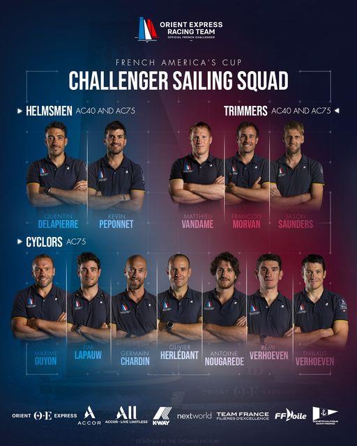 French Challenger Sailing Squad for the 2024 America's Cup - photo © Orient Express Racing team