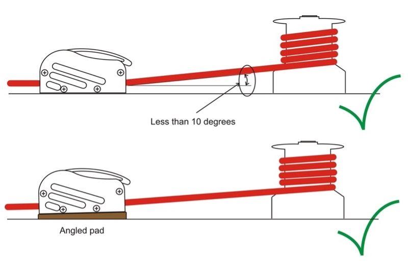 Keep rope clutch lead deflection less than 10 degrees - photo © Barton Marine