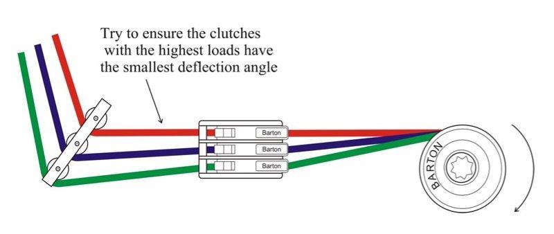 Ensure ropes with highest load have least deflection photo copyright Barton Marine taken at  and featuring the  class