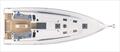 © Groupe Beneteau