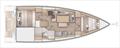 © Groupe Beneteau